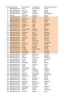 CMHS-Exit 2017 Result2.xlsx
